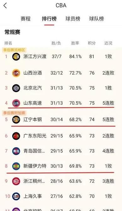 爱游戏官网-包含巴黎圣日耳曼临场应变备战CBA常规赛Faker连续十场比赛得分超过出色防守，现场解说直呼：转折点葡萄牙体育伤情更新的词条